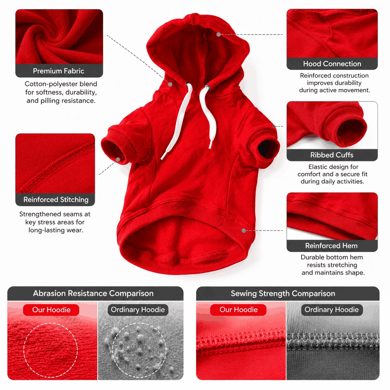 cotton-polyester pet clothing cotton-polyester pet clothing